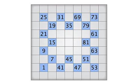Click the date to select another puzzle. . Numbrix parade